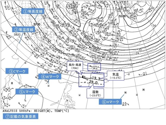 500hPa天気図（解説入り）.jpg