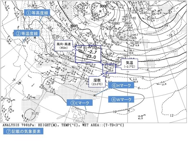 700hPa（解説入り）.jpg