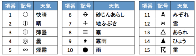 日本式.png