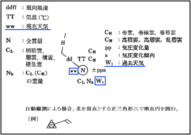 記入形式(枠).png
