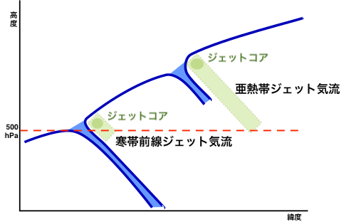 jet&zensen1.png